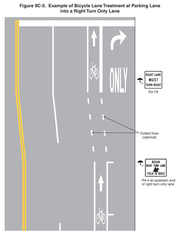 Thumbnail image of Figure 9C-5