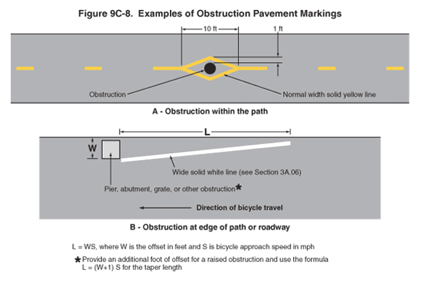 Thumbnail image of Figure 9C-8